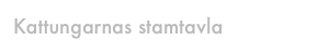 Kattungarnas stamtavla