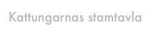 Kattungarnas stamtavla
